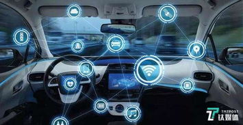 車內(nèi)智能互聯(lián)系統(tǒng) 從科技點(diǎn)綴到購車新剛需的演變